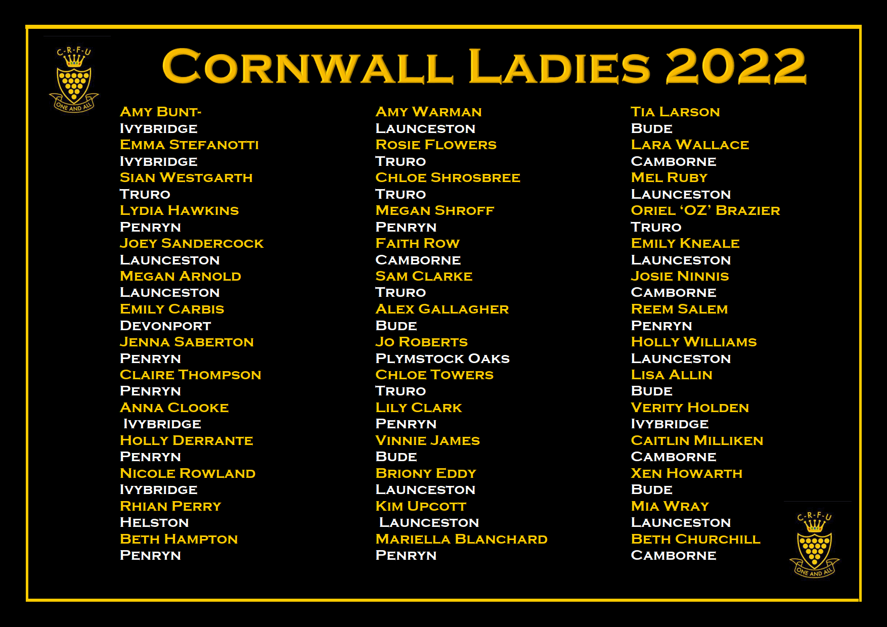 Cornwall Women announce squad for Gill Burns Cup